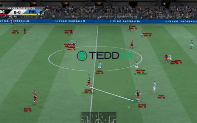 Cheats et Hacks pour FIFA 23